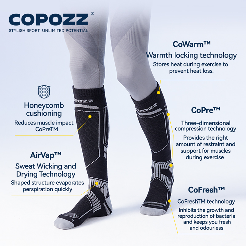 COPOZZ Nowe zimowe skarpety na – Wool Hiking Sock recenzja i cena